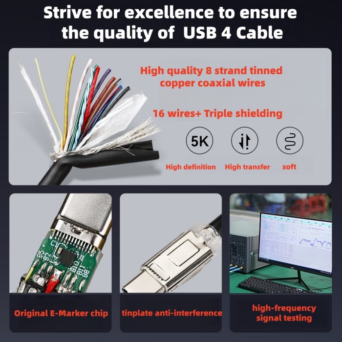 A Closer Look at Our Rigorous Cable Reliability Testing Process